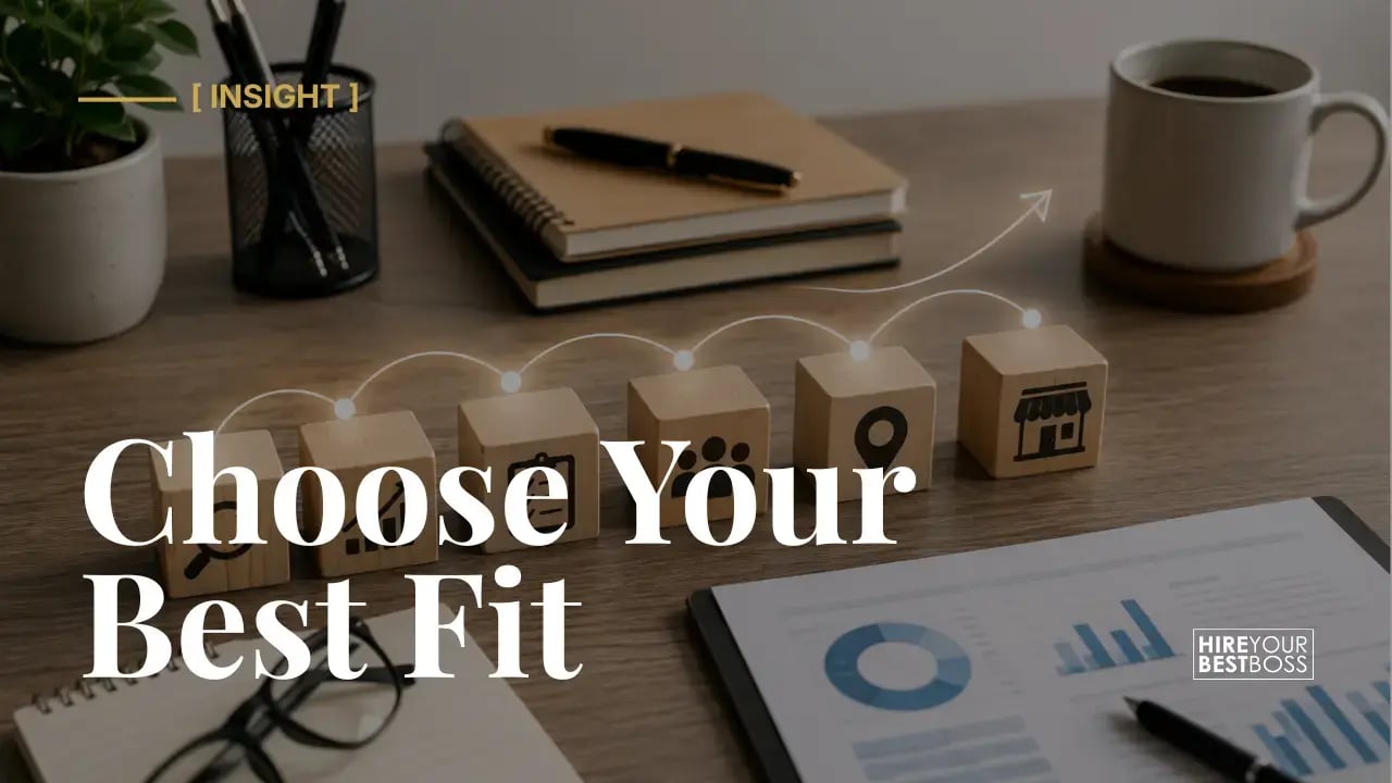 260810 - FEATURED - How to Choose the Right Franchise for Your Goals